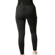 Heated Breeches