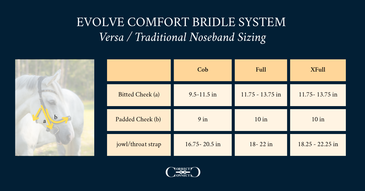 Evolve Comfort Bridle System