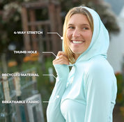 Farmers Defense UV Hoodie