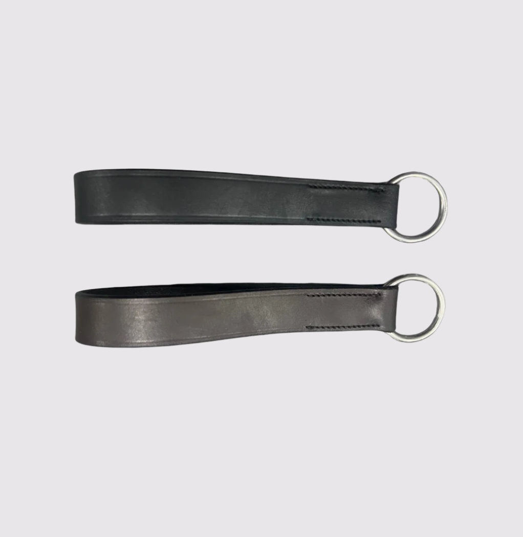 Girth Loop For Martingales – CorrectConnect